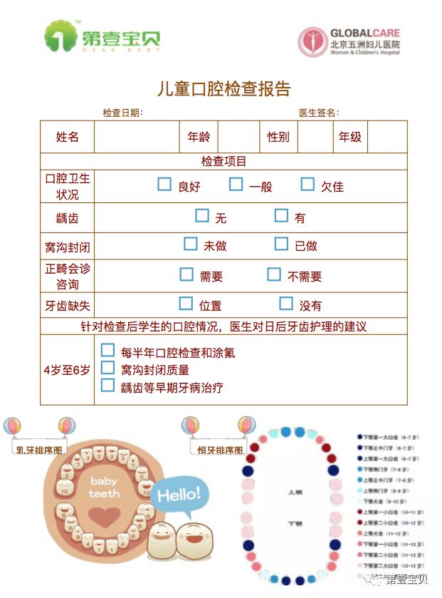 口腔健康评估报告：综合检查结果与问题分析