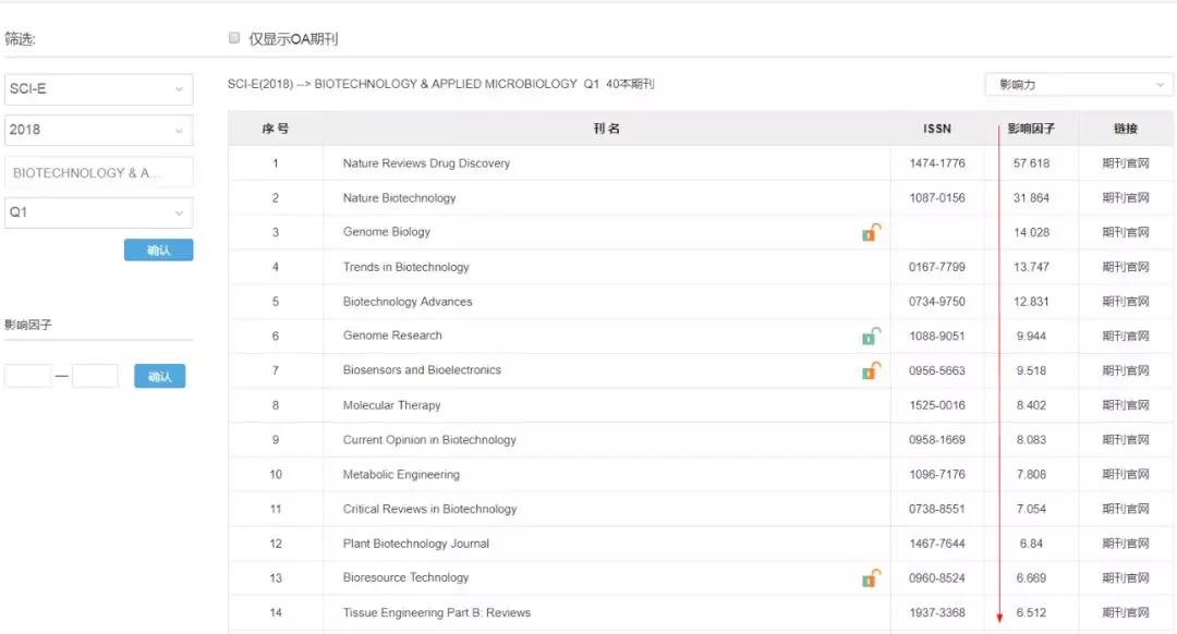 ai写作助手入口网页版官网及SCI应用