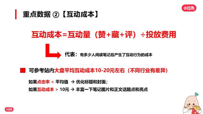 瑙嗛元素融入小红书文案的实用技巧与实践