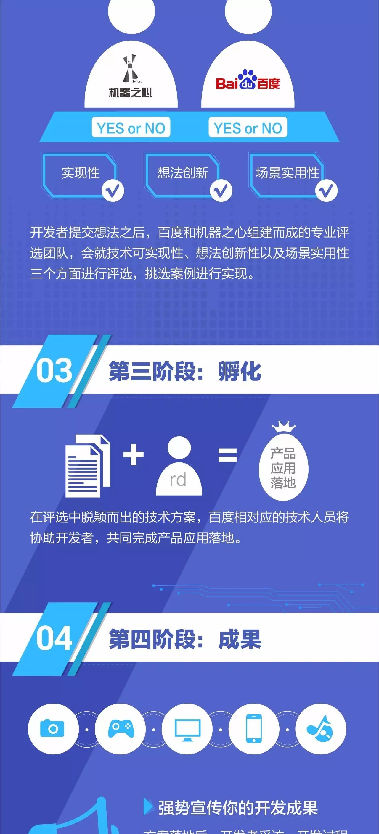 双人AI合成小孩文案软件有哪些？好用又有趣的推荐