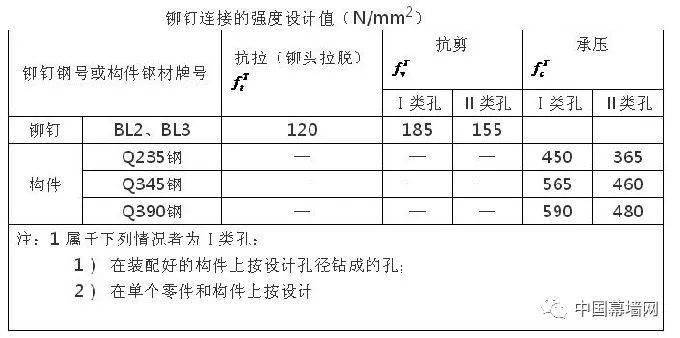 两个人合成宝宝的软件有哪些？及制作指南