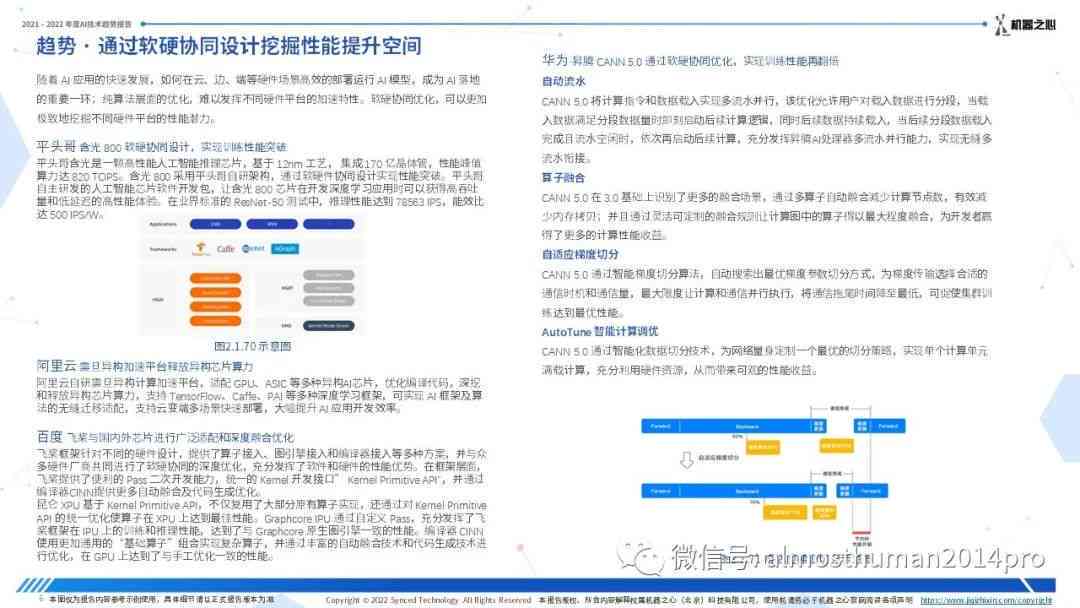 AI做项目报告书：时间、模板与计划书指南