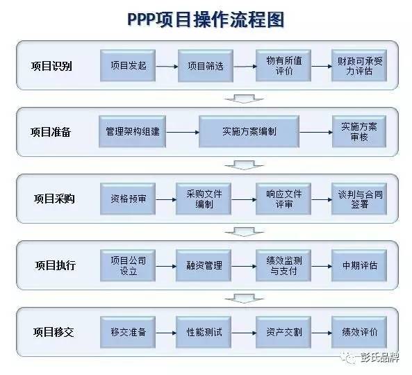 ai创作专家软件操作流程