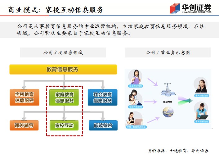 AI直播创作平台盈利模式深度解析