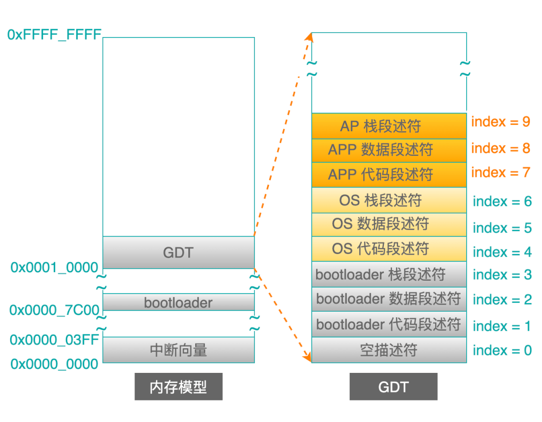 全面解析：手机上的写作应用程序及功能详解