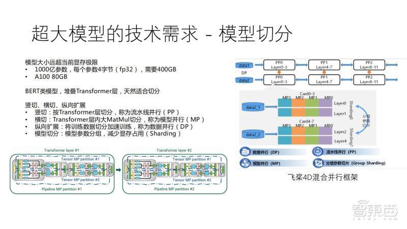 全面解析AI脚本的使用方法及其常见应用场景