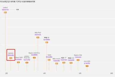 全面解析爱酷手机的工艺与质量：从设计到制造的深度探讨