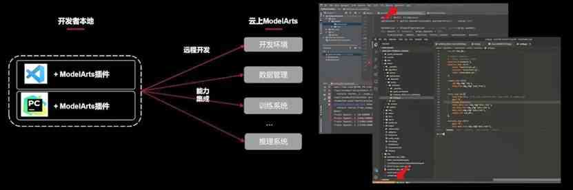 游戏ai脚本开发