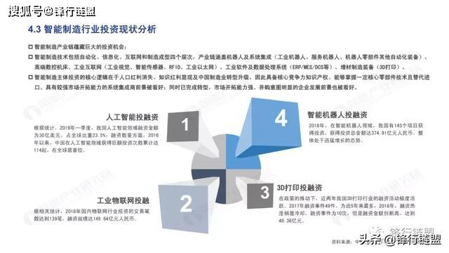 AI做产业分析报告怎么做？解析报告制作全过程