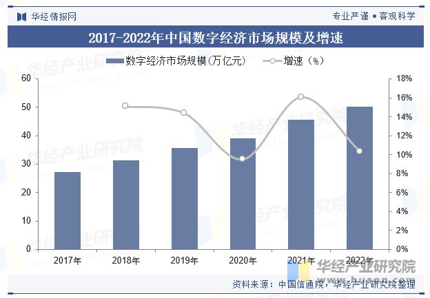 全面解析：利用AI进行产业分析报告的顶尖软件及解决方案