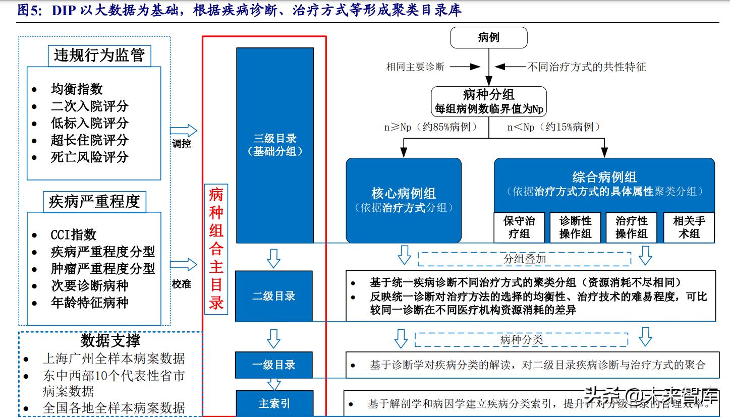 全面解析：什么是辅助报告？其作用与应用场景详解