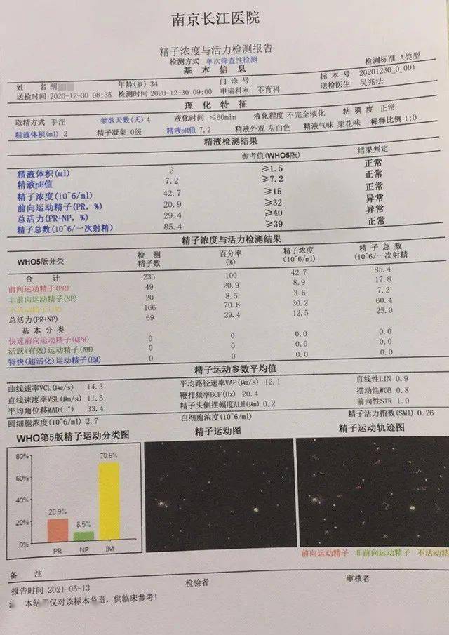 辅助检查报告单详细内容及解读