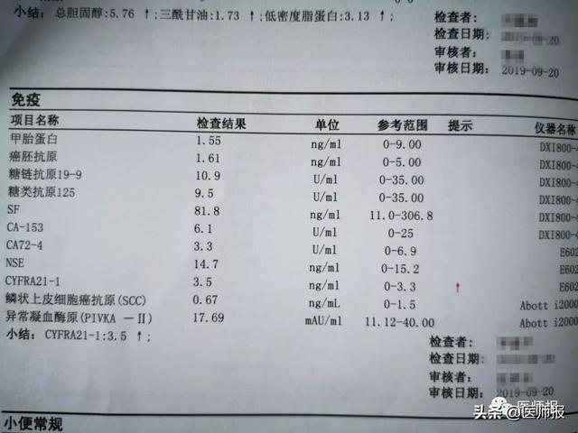 辅助检查报告单详细内容及解读