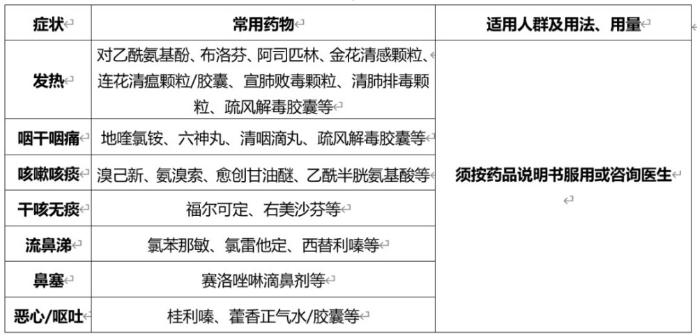 全面解析：医疗辅助检查报告单的分类方法与实用指南