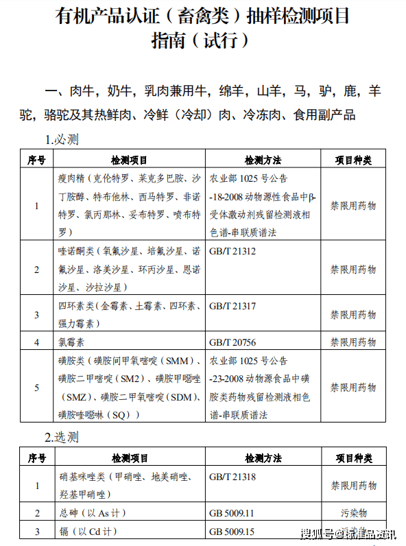 辅助检查报告单粘贴规范与顺序标准书写指南