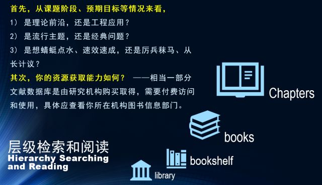 如何撰写高效辅助资料：关键步骤与技巧解析