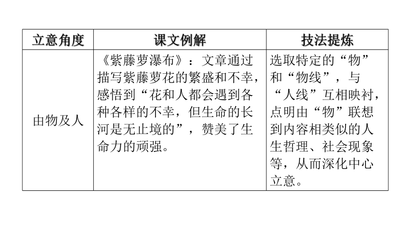 如何撰写高效辅助资料：关键步骤与技巧解析