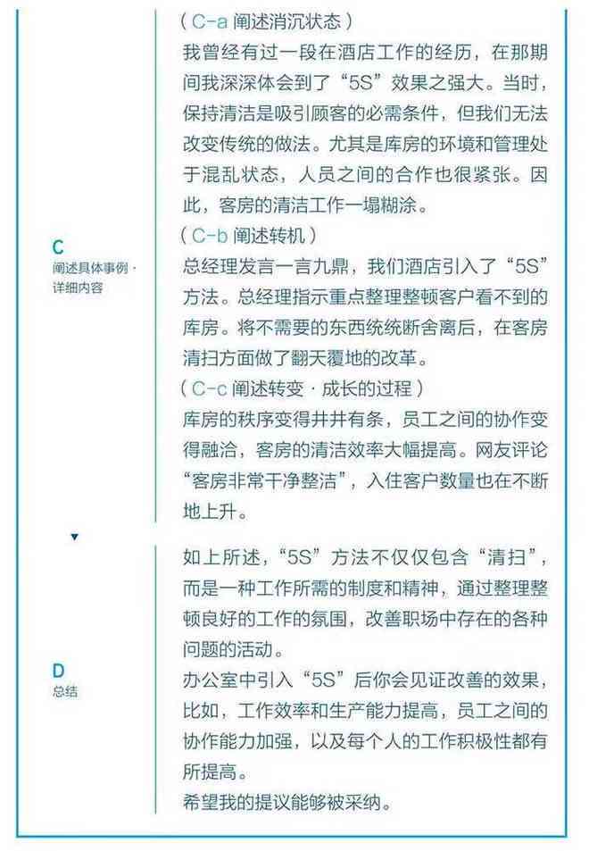 如何撰写高效辅助资料：关键步骤与技巧解析