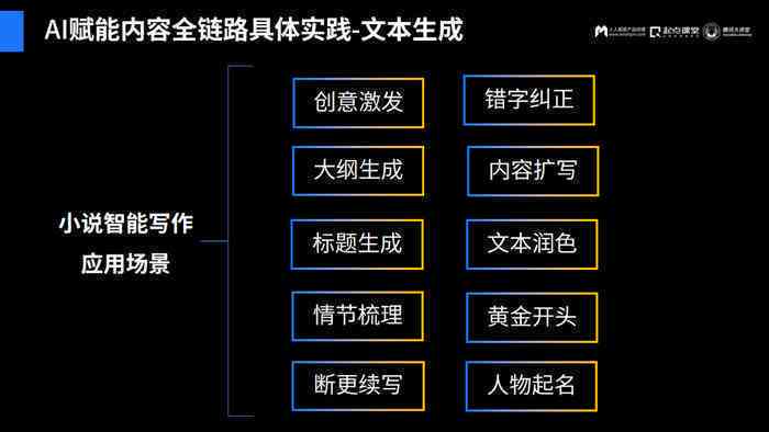 全面解析AI写作原理及其应用：从基础到高级的全方位指南