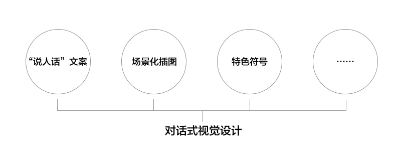 AI绘画文案变现全解析：探索多元化盈利途径与实操秘诀