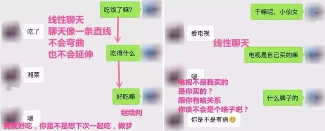 女友短信大全：回复技巧与情话集锦