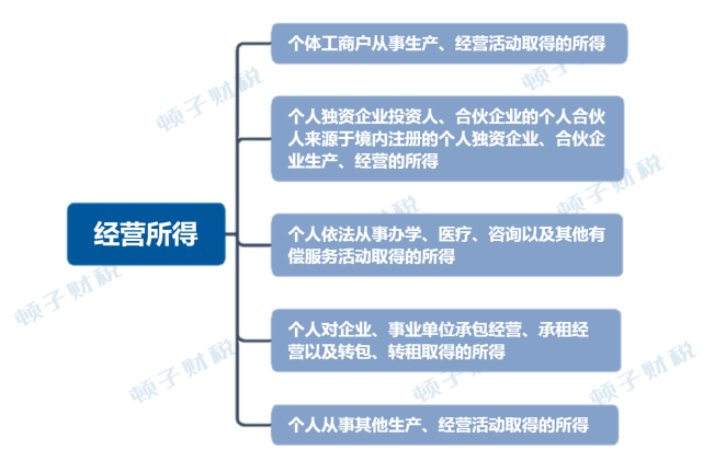 火山的文章：爆发、描写及内容概述