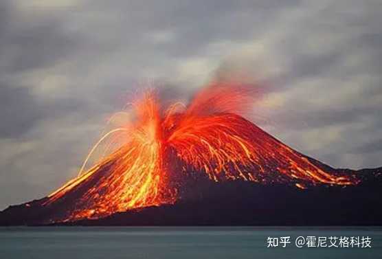 火山书写：揭秘火山活动对地质、生态与人类文明的影响