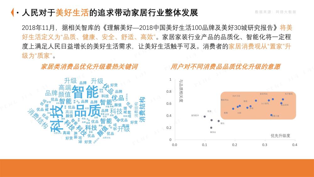 产品调研报告万能模板：探究绡在现代产品设计中的应用与趋势