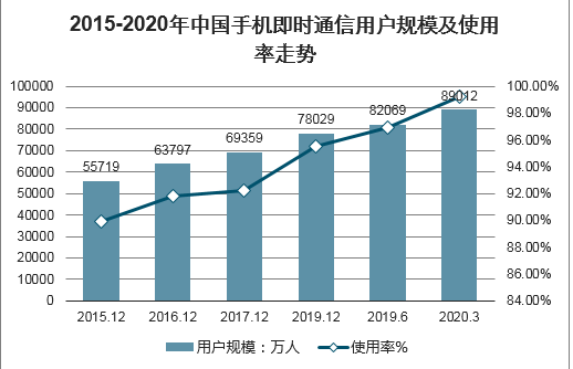 全方位产品市场调研分析报告：趋势、需求与竞争格局探索