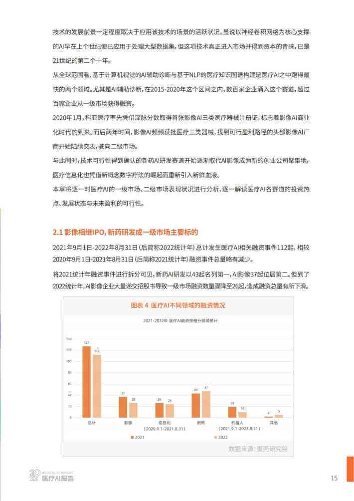 产品调研报告案例：写作指导与万能模板及优秀案例分析