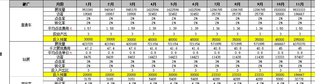 全面解析：产品调研报告表格设计与应用指南