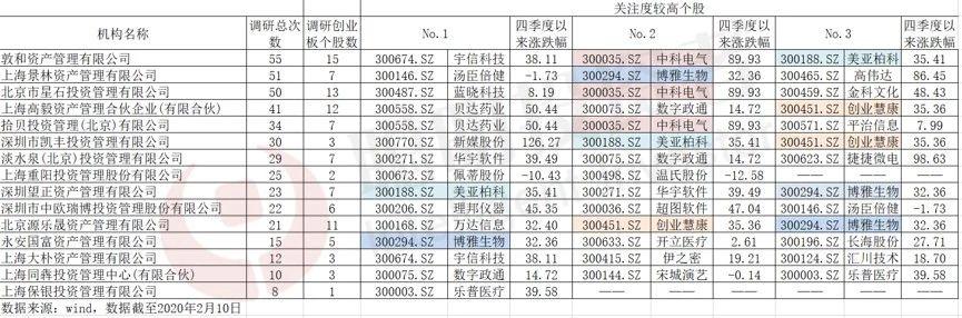 全面解析：产品调研报告表格设计与应用指南