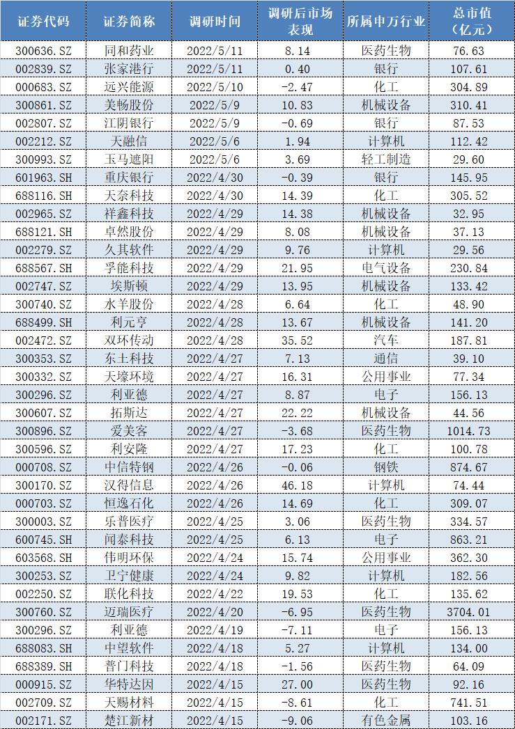 全面解析：产品调研报告表格设计与应用指南