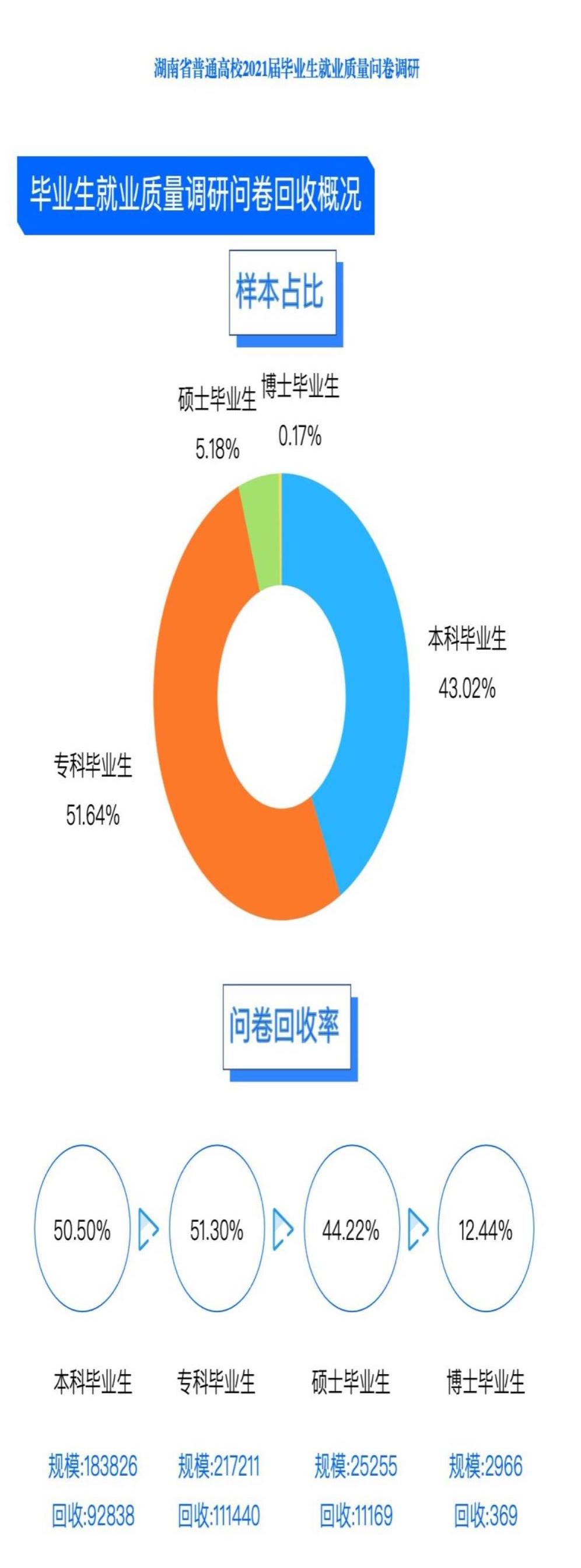 产品的调研报告应该如何写？掌握技巧与撰写方法