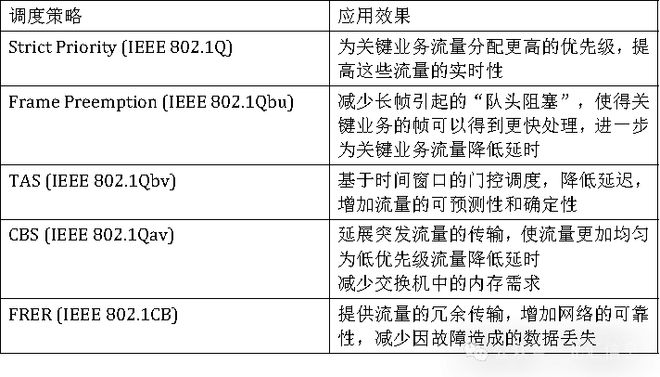 全面解析AI脚本的使用方法及其常见应用