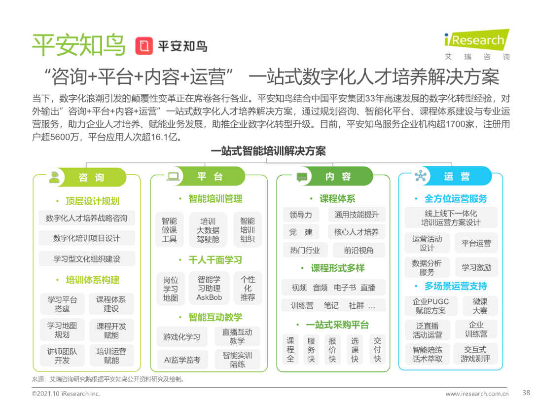 AI教学培训总结报告撰写攻略：涵盖编写技巧与全面问题解决方案