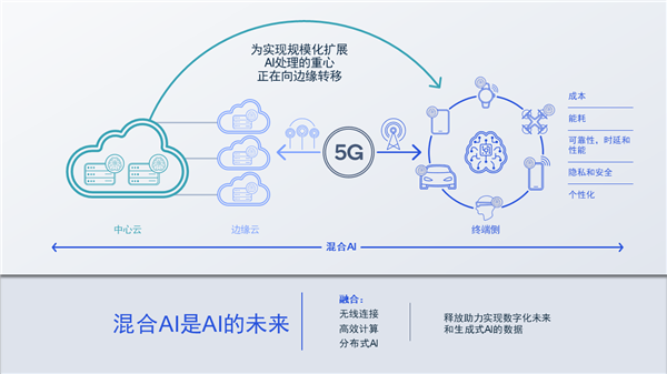 全面解析中国AI写作软件：功能、应用与未来发展