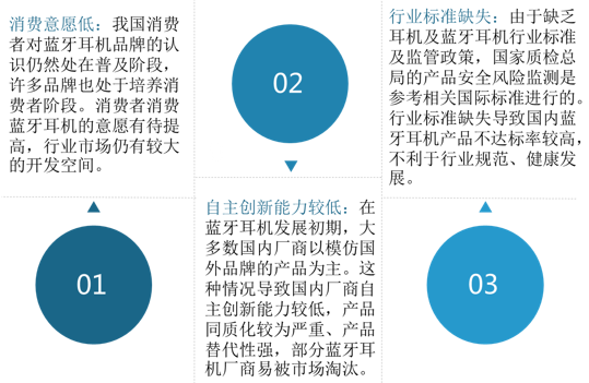 全面解析AI机器人性能评估与市场调研综合报告