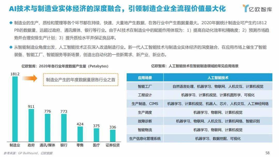 全面解析AI机器人性能评估与市场调研综合报告