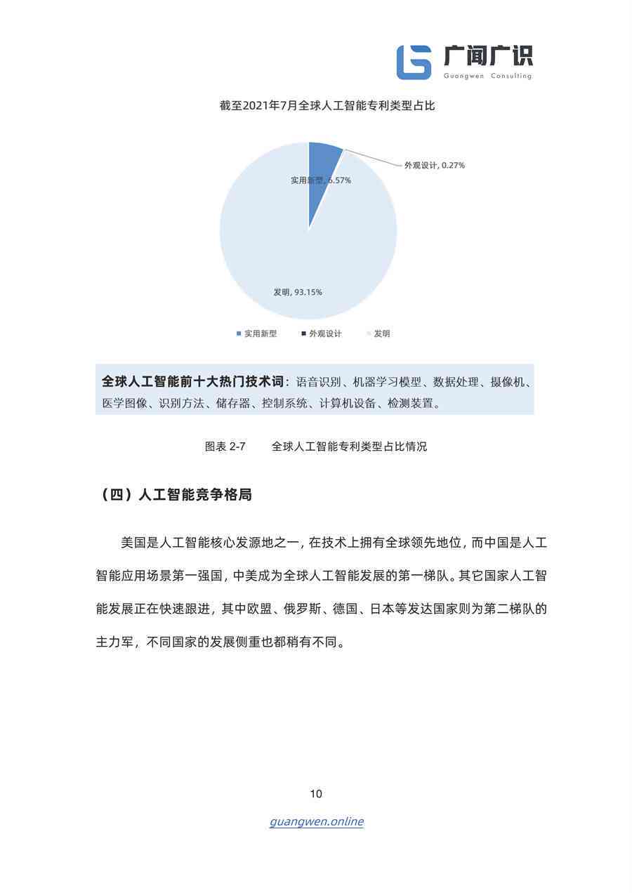 ai机器人测评调研报告