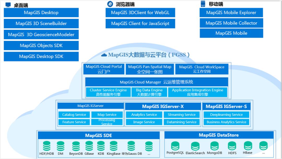 全面解析：涵盖风控管理的AI文案软件及其功能与应用