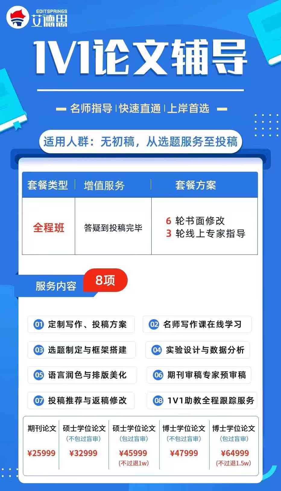 全方位论文写作服务：涵盖论文撰写、修改、润色与学术辅导一站式解决方案