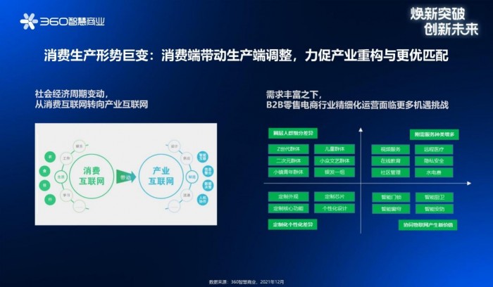 AI技术如何革新零售行业：从顾客体验到运营管理的全方位解析