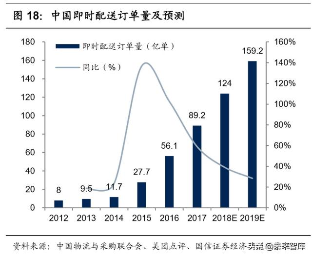 AI零售大数据分析作用与意义：提升决策力的主要工具