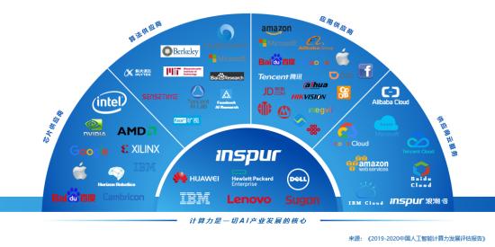 AI新零售革新解读：揭秘智能化购物体验背后的科技力量