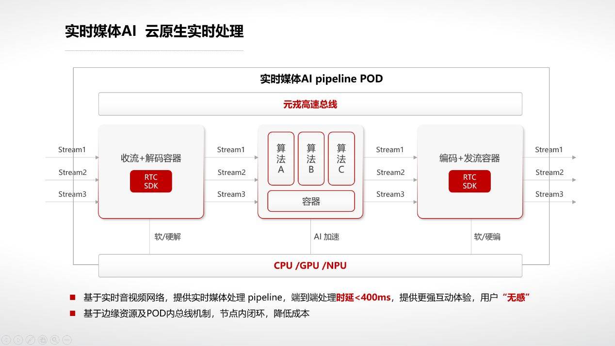 ai创作怎么设置才能实现个性化定制与优化