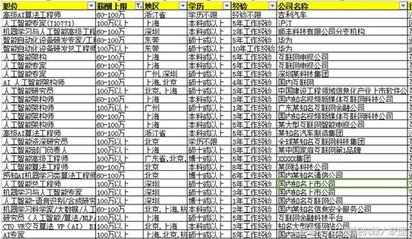 全面解析：顶尖AI毕业报告写作软件推荐与使用指南