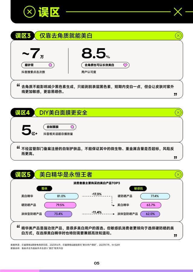 AI智能创作：全方位解决文案撰写、优化与搜索引擎优化问题