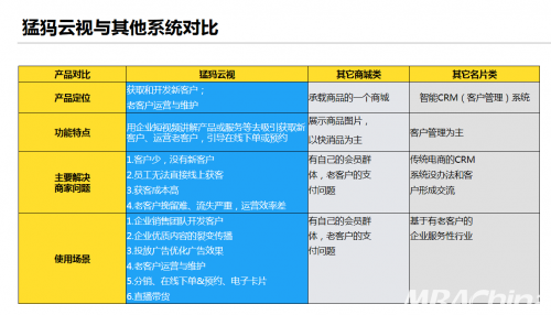 深度解析：如何用关键特质精准选择理想伙伴的文案