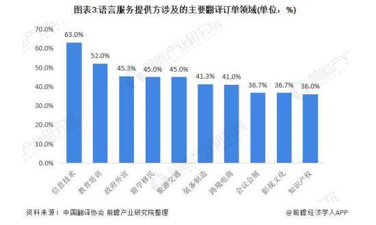 全面解析：AI技术在动画制作中的应用与详细教程